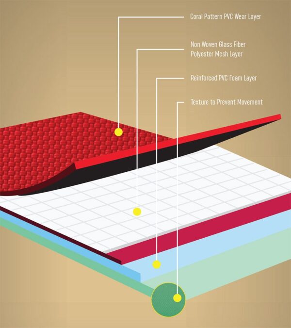 COSCO Professional Table Tennis Flooring